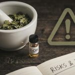 7-oh kratom risks and dangers
